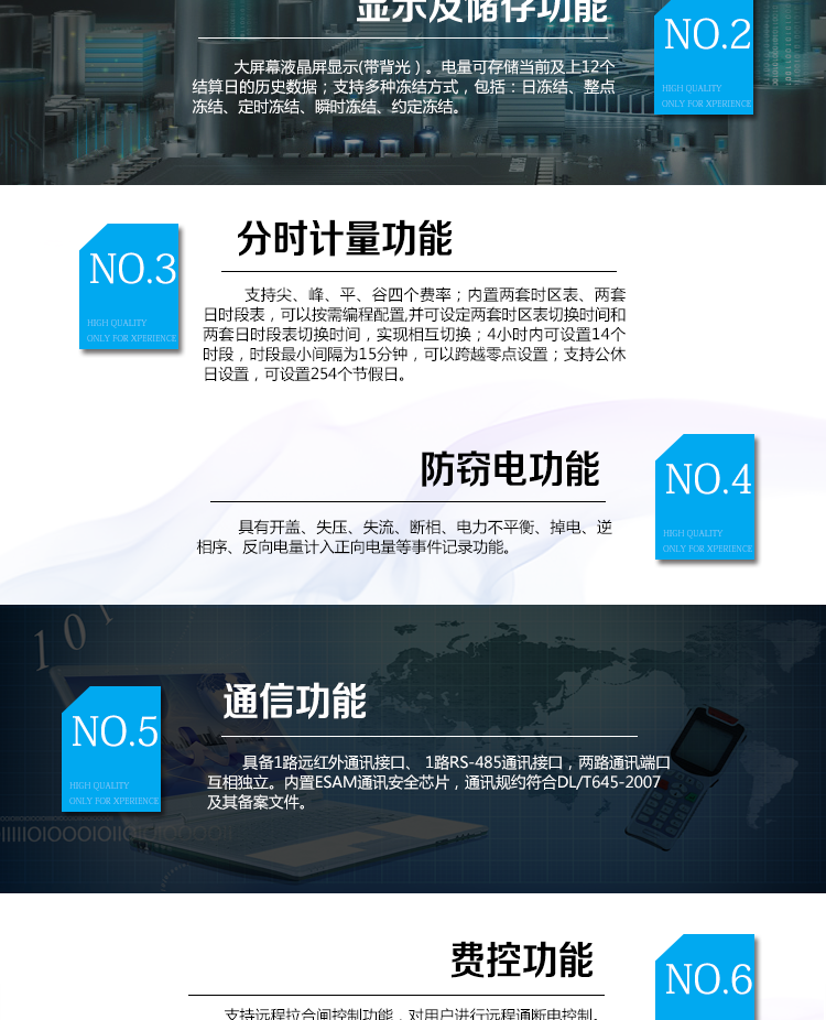 海興DTZY208C三相四線電能表主要功能
　　計量功能
　　具有正、反向有功電能量、四象限無功電能量計量功能，并可據(jù)此設置組合有功和組合無功電能量。
　　分時計量功能
　　支持尖、峰、平、谷四個費率;內(nèi)置兩套時區(qū)表、兩套日時段表，可以按需編程配置,并可設定兩套時區(qū)表切換時間和兩套日時段表切換時間，實現(xiàn)相互切換;4小時內(nèi)可設置14個時段，時段最小間隔為15分鐘，可以跨越零點設置;支持公休日設置，可設置254個節(jié)假日。
　　測量功能
　　能測量電壓、電流、功率以及功率因數(shù)等電網(wǎng)參數(shù);具有正反向有功、四象限無功最大需量測量功能。測量準確度高，可以達到0.5級以內(nèi)標準。
　　數(shù)據(jù)存儲功能
　　支持多種凍結方式，包括：日凍結、整點凍結、定時凍結、瞬時凍結、約定凍結。
　　事件記錄功能
　　分別記錄最近10次掉電、編程、校時、開表蓋、跳閘、合閘、事件清零、電表清零。
　　通信功能
　　具備1路遠紅外通訊接口、 1路RS-485通訊接口，兩路通訊端口互相獨立。內(nèi)置ESAM通訊安全芯片，通訊規(guī)約符合DL/T645-2007及其備案文件。
　　費控功能
　　支持遠程拉合閘控制功能，對用戶進行遠程通斷電控制。支持本地費控功能，當用戶欠費時電能表自動跳閘，切斷用戶用電;當用戶通過CPU卡充值后，電能表允許用戶合閘，由用戶人工恢復供電(可選配電能表自動合閘)。
　　用戶交互界面
　　采用大屏幕液晶顯示，提供豐富的圖形或文字提示信息;顯示內(nèi)容可通過按鍵循環(huán)查詢，顯示項目可通過通信口按需配置;提供液晶背光，方便查看。支持停電喚醒功能，能通過按鍵或非接觸方式喚醒電能表，實現(xiàn)屏幕顯示抄讀電量和紅外通信口抄讀電量等數(shù)據(jù)。