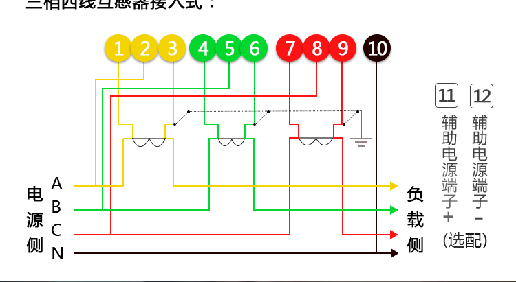 河南許繼DTSD566電能表產(chǎn)品價值 
1、計量模塊精度極高，能有效降低電能計量損耗，且降低電能計量損耗的收益遠(yuǎn)大于購買電表的價格。 
2、具有強大的防竊電功能，能夠有效避免因竊電現(xiàn)象給供電方帶來的損失。 
3、數(shù)據(jù)通訊管理，具有分時間段存儲大量數(shù)據(jù)節(jié)點功能，利用抄表系統(tǒng)讀出數(shù)據(jù)，可通過后臺分析負(fù)載用電情況從而達(dá)到節(jié)能的目的。 
4、國內(nèi)一線品牌電表。使用壽命長達(dá)10年以上，避免因電表質(zhì)量原因，產(chǎn)生再次買表換表的成本。