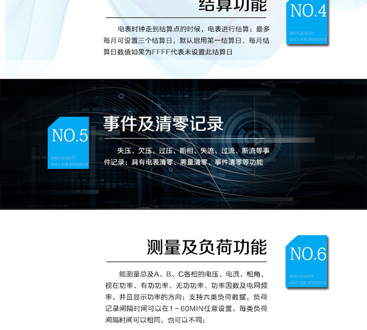 2.3需量計(jì)量
 能夠計(jì)量正、反向有功，正、反向視在，1、2、3、4象限無功，組合無功1、2的最大需量和發(fā)生時(shí)間。
 需量周期和滑差時(shí)間可在1～60min分鐘范圍內(nèi)設(shè)置，但應(yīng)該滿足：需量周期大于滑差時(shí)間且為其的整數(shù)倍，需量周期可在5、10、15、30、60min中選擇；滑差式需量周期的滑差時(shí)間可以在1、2、3、5min中選擇。需量周期應(yīng)為滑差時(shí)間的5的整倍數(shù)，且該倍數(shù)小于等于15。
 當(dāng)發(fā)生電壓線路上電、時(shí)段轉(zhuǎn)換、清零、時(shí)鐘調(diào)整、需量周期改變、功率潮流方向轉(zhuǎn)換等情況時(shí)，電能表從當(dāng)前時(shí)刻開始，按照需量周期進(jìn)行需量測量，當(dāng)?shù)谝粋€(gè)需量周期完成后，按滑差間隔開始最大需量記錄。其中，發(fā)生時(shí)段轉(zhuǎn)換時(shí)，總需量繼續(xù)按滑差測量，分時(shí)需量按需量周期重新開始測量。
 在一個(gè)不完整的需量周期內(nèi)或修改需量周期時(shí)，不做最大需量的記錄。
 能存儲(chǔ)12個(gè)結(jié)算日最大需量數(shù)據(jù)。
 需量顯示小數(shù)位數(shù)出廠缺省為4位小數(shù)。
2.4結(jié)算功能
 本表除給出有、無功當(dāng)前總及分時(shí)電量、最大需量及其發(fā)生時(shí)間外，還存儲(chǔ)了上1到上12個(gè)結(jié)算周期的歷史數(shù)據(jù)（包含組合有功、正反向有功、組合無功1和組合無功2、四象限無功、各元件有功、無功總電量以及分時(shí)電量；正反向有功、組合無功1和組合無功2、四象限無功的最大需量及其出現(xiàn)時(shí)間。）。當(dāng)電表時(shí)鐘走到結(jié)算點(diǎn)的時(shí)候，電表進(jìn)行結(jié)算。電能表結(jié)算時(shí)，先把當(dāng)前的電量、最大需量及其發(fā)生時(shí)間存入上一結(jié)算日，再把當(dāng)前的最大需量及其發(fā)生時(shí)間清零，計(jì)算需量的累加單元清零，需量重新開始計(jì)算。
 如果電表掉電跨過結(jié)算點(diǎn)時(shí)，上電后電表不補(bǔ)結(jié)算。
 最多每月可設(shè)置三個(gè)結(jié)算日，默認(rèn)啟用第一結(jié)算日，每月結(jié)算日數(shù)值如果為FFFF代表未設(shè)置此結(jié)算日。
 需量結(jié)算是只在每月第一結(jié)算日結(jié)算一次，如果起用了其它結(jié)算日，在該結(jié)算點(diǎn)結(jié)算時(shí)，則對(duì)應(yīng)的這個(gè)結(jié)算日需量數(shù)據(jù)補(bǔ)FF。
 電壓合格率只在第一結(jié)算日進(jìn)行結(jié)算，在啟用其它結(jié)算日進(jìn)行結(jié)算時(shí)，電壓合格率都不進(jìn)行結(jié)算。