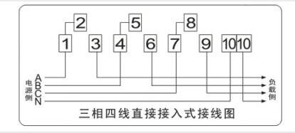 一看就會的電表接線圖