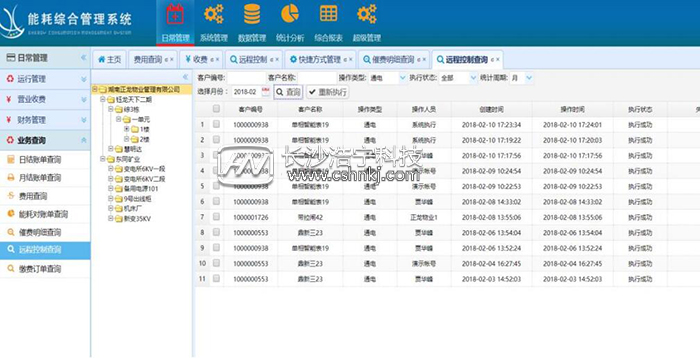 為什么說工廠企業一定要用能耗監測系統
