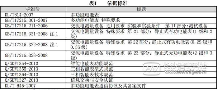 杭州海興智能電表DTZ208產(chǎn)品簡(jiǎn)介